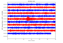 RO.MLR..HHZ.D.2018.251.png?1536384426376.png - Click image for larger version  Name:	RO.MLR..HHZ.D.2018.251.png?1536384426376.png Views:	1 Size:	252.0 KB ID:	2536