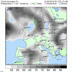 trh_eur_1h_movd2.gif