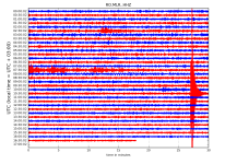 RO.MLR..HHZ.D.2018.251.png?1536392422962.png RO.MLR..HHZ.D.2018.251.png?1536392422962.png