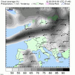 trh_eur_1h_movd2.gif