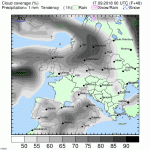 trh_eur_1h_movd2.gif