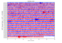 RO.MLR..HHZ.D.2018.258.png?1536990605829.png - Click image for larger version  Name:	RO.MLR..HHZ.D.2018.258.png?1536990605829.png Views:	1 Size:	388.2 KB ID:	2645