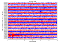 RO.MLR..HHZ.D.2018.259.png?1537158371582.png - Click image for larger version  Name:	RO.MLR..HHZ.D.2018.259.png?1537158371582.png Views:	1 Size:	453.7 KB ID:	2663