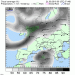 trh_eur_1h_movd2.gif