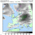 trh_eur_1h_movd2.gif