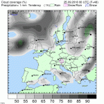 trh_eur_1h_movd2.gif