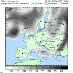 trh_eur_1h_movd1.gif