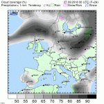 trh_eur_1h_movd1.gif