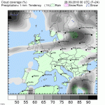 trh_eur_1h_movd1.gif