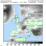 trh_eur_1h_movd2.gif