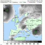 trh_eur_1h_movd1.gif