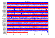 RO.MLR..EHZ.D.2018.274.png?1538402167581.png - Click image for larger version  Name:	RO.MLR..EHZ.D.2018.274.png?1538402167581.png Views:	1 Size:	343.1 KB ID:	2871