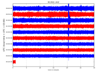 RO.MLR..EHZ.D.2018.276.png?1538540457688.png RO.MLR..EHZ.D.2018.276.png?1538540457688.png