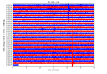 RO.MLR..EHZ.D.2018.276.png?1538574301794.png RO.MLR..EHZ.D.2018.276.png?1538574301794.png