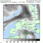 trh_eur_1h_movd1.gif