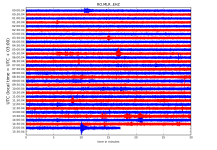 RO.MLR..EHZ.D.2018.278.png?1538750988981.png - Click image for larger version  Name:	RO.MLR..EHZ.D.2018.278.png?1538750988981.png Views:	1 Size:	297.7 KB ID:	2933