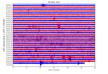 RO.MLR..EHZ.D.2018.278.png?1538750988981.png - Click image for larger version  Name:	RO.MLR..EHZ.D.2018.278.png?1538750988981.png Views:	1 Size:	299.3 KB ID:	2934