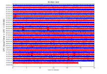 RO.MLR..EHZ.D.2018.281.png?1539005853517.png RO.MLR..EHZ.D.2018.281.png?1539005853517.png