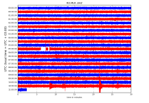 RO.MLR..EHZ.D.2018.283.png?1539145902245.png - Click image for larger version Name: RO.MLR..EHZ.D.2018.283.png?1539145902245.png Views: 1 Size: 264.4 KB ID: 3017 RO.MLR..EHZ.D.2018.283.png?1539145902245.png - Click image for larger version Name: RO.MLR..EHZ.D.2018.283.png?1539145902245.png Views: 1 Size: 264.4 KB ID: 3017