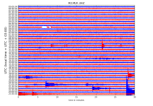 RO.MLR..EHZ.D.2018.283.png?1539232403713.png - Click image for larger version  Name:	RO.MLR..EHZ.D.2018.283.png?1539232403713.png Views:	1 Size:	350.8 KB ID:	3021