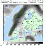 trh_eur_1h_movd2.gif