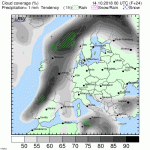 trh_eur_1h_movd1.gif