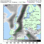 trh_eur_1h_movd2.gif