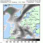 trh_eur_1h_movd2.gif