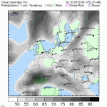 trh_eur_1h_movd2.gif