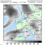 trh_eur_1h_movd1.gif