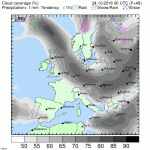 trh_eur_1h_movd2.gif