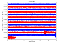 RO.MLR..EHZ.D.2018.295.png?1540182086076.png - Click image for larger version  Name:	RO.MLR..EHZ.D.2018.295.png?1540182086076.png Views:	1 Size:	205.6 KB ID:	3204