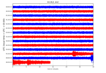 RO.MLR..EHZ.D.2018.295.png?1540182086076.png - Click image for larger version  Name:	RO.MLR..EHZ.D.2018.295.png?1540182086076.png Views:	1 Size:	204.7 KB ID:	3205