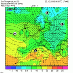 slv_eur_1h_movd2.gif