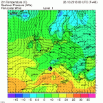 slv_eur_1h_movd2.gif