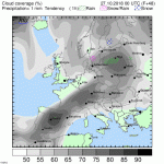 trh_eur_1h_movd2.gif