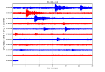 RO.MLR..EHZ.D.2018.299.png?1540529349363.png - Click image for larger version  Name:	RO.MLR..EHZ.D.2018.299.png?1540529349363.png Views:	1 Size:	137.2 KB ID:	3259