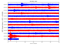 RO.MLR..EHZ.D.2018.300.png?1540619894828.png - Click image for larger version  Name:	RO.MLR..EHZ.D.2018.300.png?1540619894828.png Views:	1 Size:	179.0 KB ID:	3280