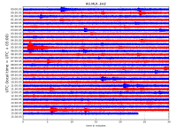 RO.MLR..EHZ.D.2018.300.png?1540619894828.png - Click image for larger version  Name:	RO.MLR..EHZ.D.2018.300.png?1540619894828.png Views:	1 Size:	296.8 KB ID:	3294