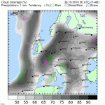 trh_eur_1h_movd2.gif