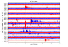 RO.MLR..EHZ.D.2018.302.png?1540825034792.png - Click image for larger version  Name:	RO.MLR..EHZ.D.2018.302.png?1540825034792.png Views:	1 Size:	264.4 KB ID:	3372