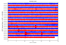 RO.MLR..EHZ.D.2018.304.png?1540963783651.png - Click image for larger version  Name:	RO.MLR..EHZ.D.2018.304.png?1540963783651.png Views:	1 Size:	246.0 KB ID:	3411