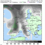 trh_eur_1h_movd1.gif