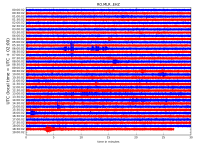 RO.MLR..EHZ.D.2018.325.png?1542816427583.png - Click pe imagine pentru versiune mai mare.*  Nume:	RO.MLR..EHZ.D.2018.325.png?1542816427583.png* Afișări:	1* Mărime:	345,2 KB* ID:	3787