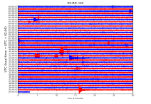 RO.MLR..EHZ.D.2018.331.png?1543334577018.png - Click image for larger version  Name:	RO.MLR..EHZ.D.2018.331.png?1543334577018.png Views:	1 Size:	349.3 KB ID:	3846