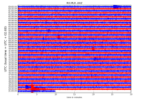 RO.MLR..EHZ.D.2018.333.png?1543509835144.png - Click image for larger version  Name:	RO.MLR..EHZ.D.2018.333.png?1543509835144.png Views:	1 Size:	385.4 KB ID:	3870