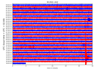 RO.MLR..EHZ.D.2018.340.png?1544108031490.png - Click image for larger version  Name:	RO.MLR..EHZ.D.2018.340.png?1544108031490.png Views:	1 Size:	319.2 KB ID:	3964