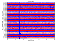 RO.MLR..EHZ.D.2018.343.png?1544338727821.png - Click image for larger version  Name:	RO.MLR..EHZ.D.2018.343.png?1544338727821.png Views:	1 Size:	357.4 KB ID:	4008