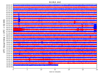 RO.MLR..EHZ.D.2018.347.png?1544714473654.png - Click image for larger version  Name:	RO.MLR..EHZ.D.2018.347.png?1544714473654.png Views:	1 Size:	307.4 KB ID:	4074