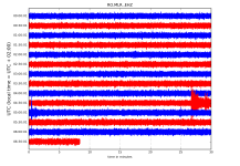 RO.MLR..EHZ.D.2018.350.png?1544942480180.png - Click image for larger version  Name:	RO.MLR..EHZ.D.2018.350.png?1544942480180.png Views:	1 Size:	209.2 KB ID:	4099